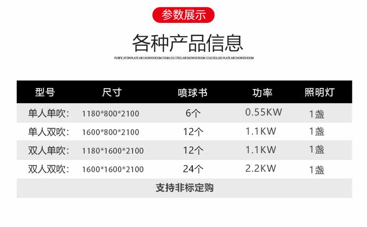 凈化板單人單吹風(fēng)淋室參數(shù)