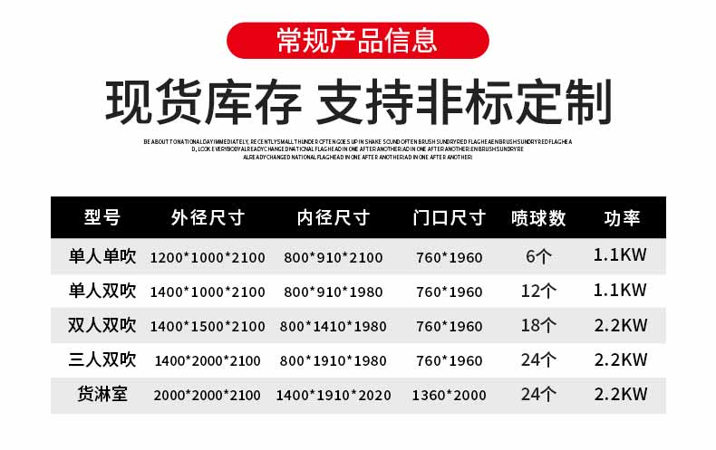 快速卷簾門風(fēng)淋室參數(shù)